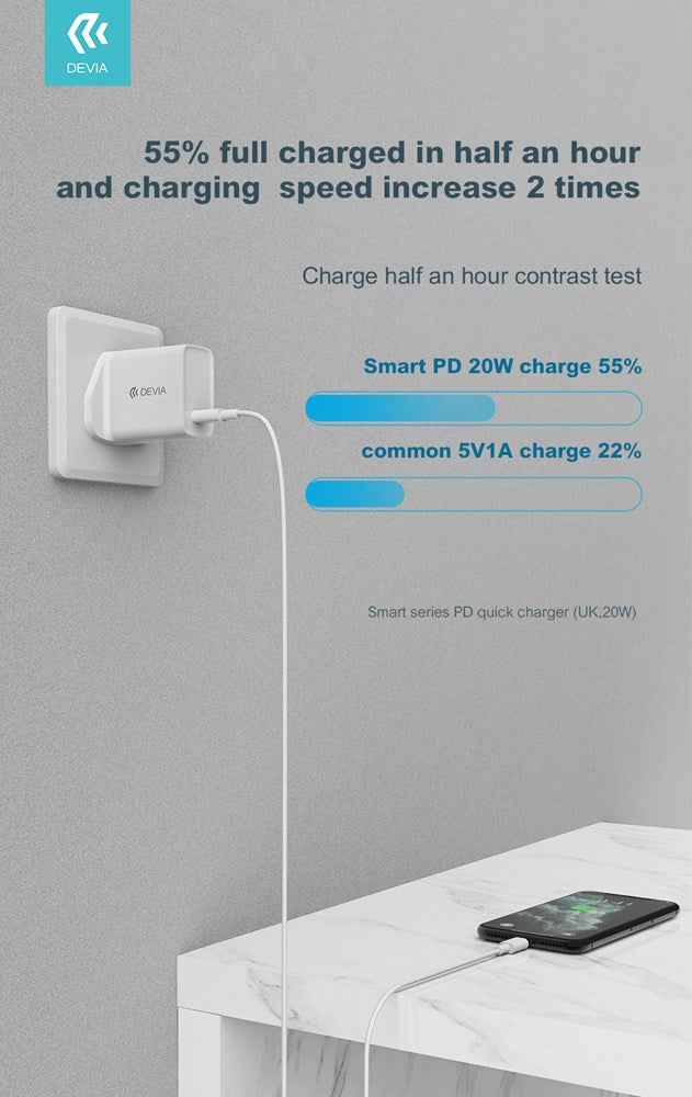Devia - 20W Type C Power Delivery 3-Pin UK Charging Plug - White